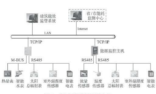 QQ截图20180330172154